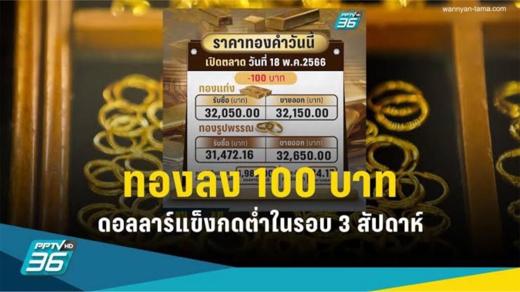 ราคาทองคำปรับตัวลดลงในวันอังคาร ขณะที่นักลงทุนจับตาดูข้อมูลเงินเฟ้อสำคัญของสหรัฐที่จะครบกำหนดในปลายสัปดาห์นี้ ซึ่งอาจทำใ